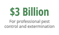 Dollars Spent on Professional Pest Control Services